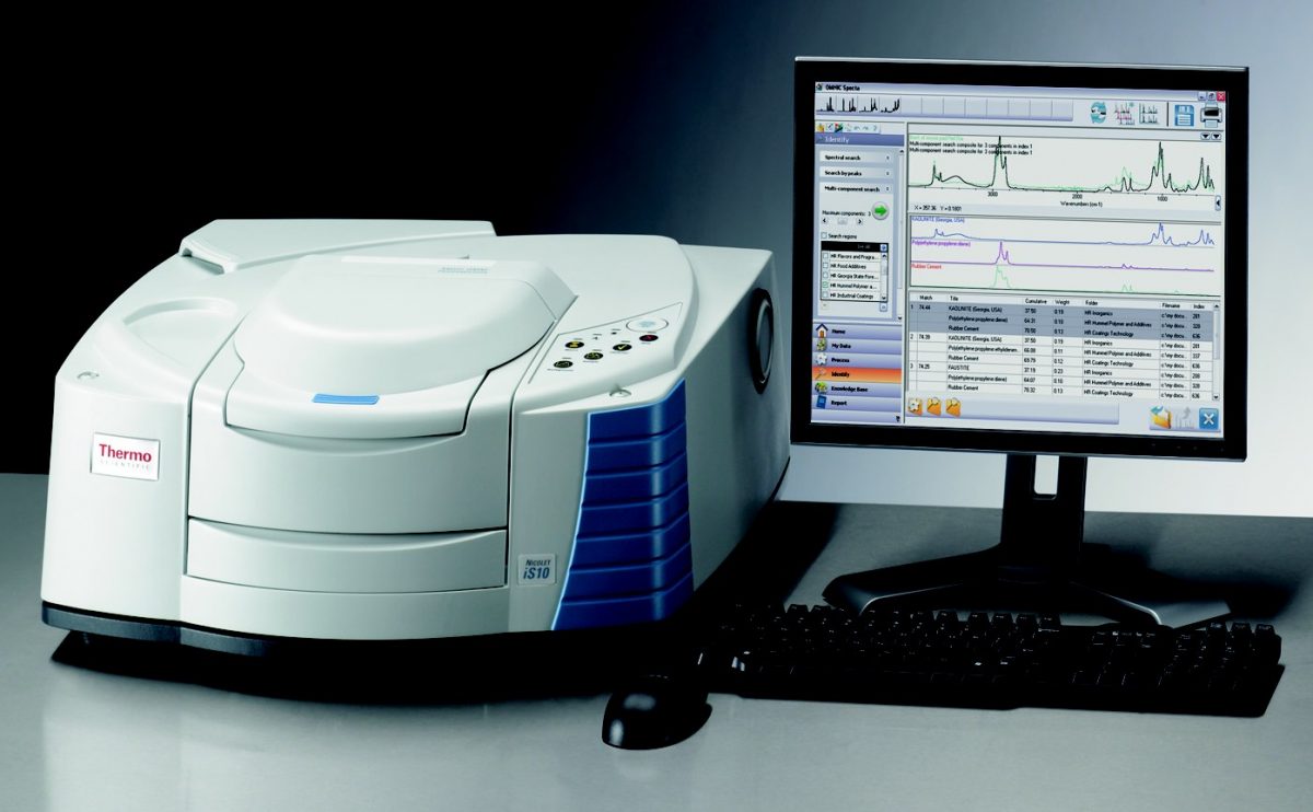 What Makes GemLab Different? Gemological Appraisal Laboratory of